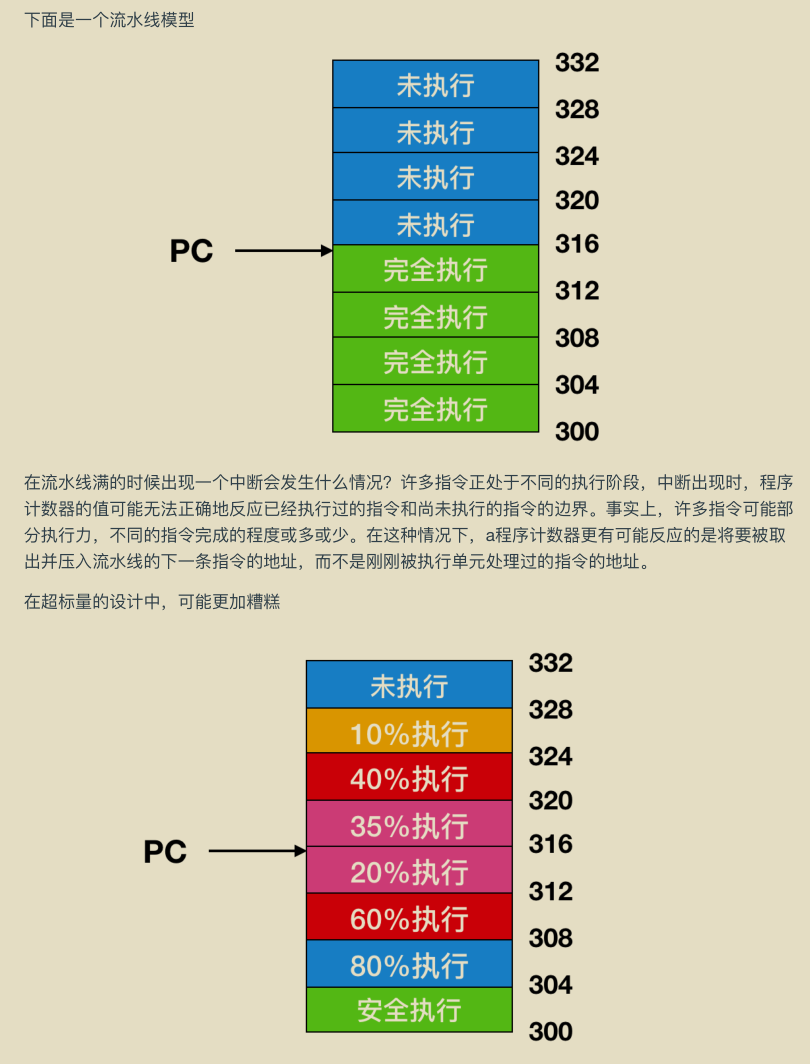 献上膝盖！华为工程师抛出一份堪称“举世无双”操作系统笔记