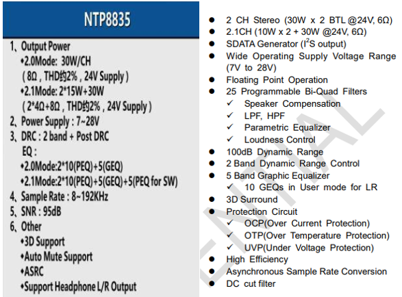 NTP8835（30W内置DSP双通道D类音频功放芯片）