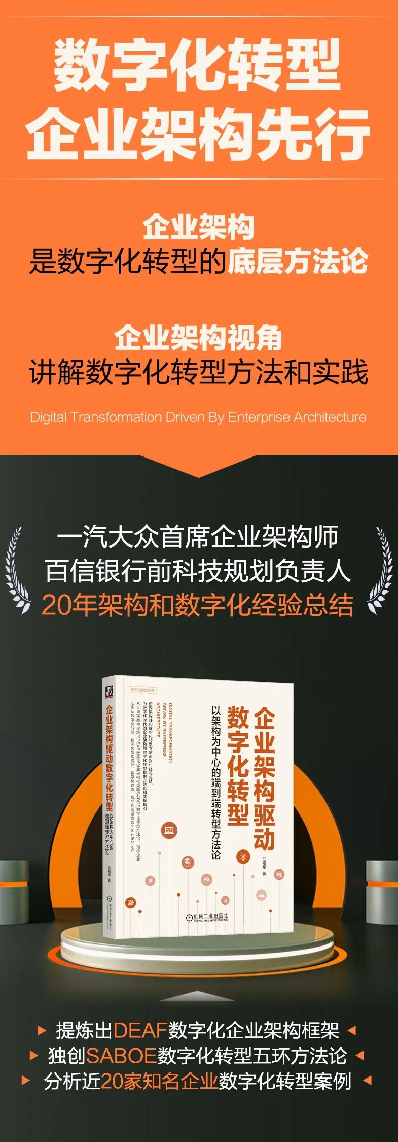 【架构掌舵】企业数字化新风向