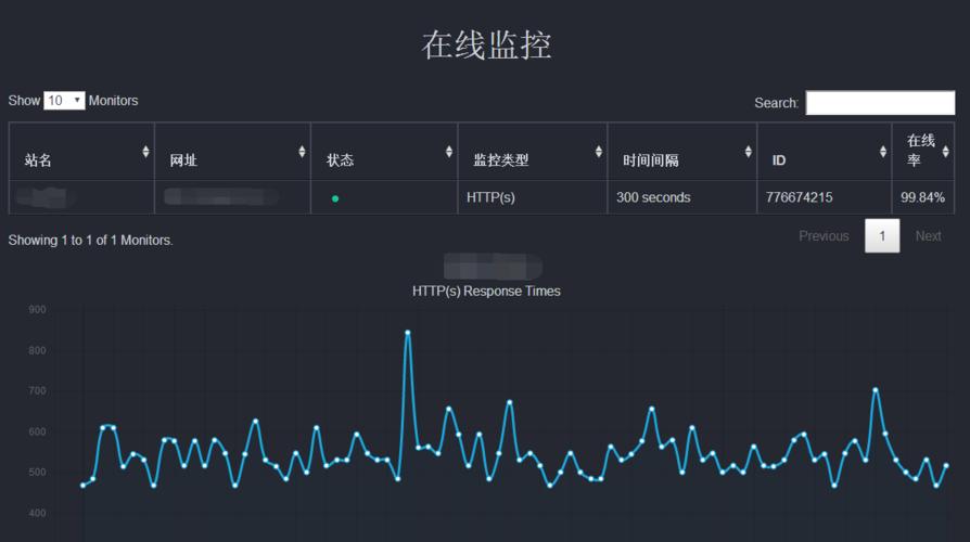 外链图片转存失败,源站可能有防盗链机制,建议将图片保存下来直接上传