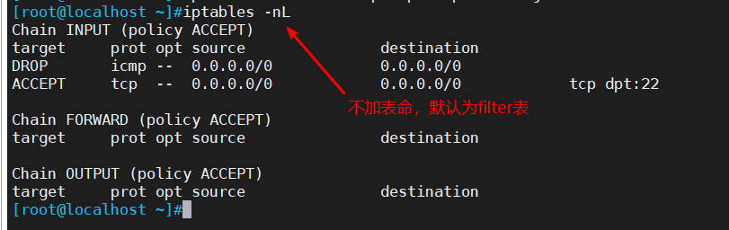 IPtable防火墙