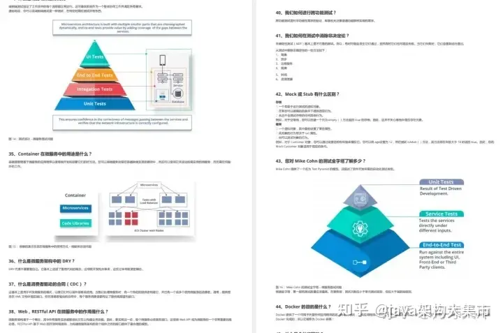 23年春招最全1575道Java 面试题目，一份通往阿里的面试指南插图10