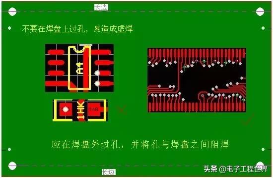 发光二极管pcb封装图画法_干货 | 从焊接角度谈画pcb图时应注意的问题