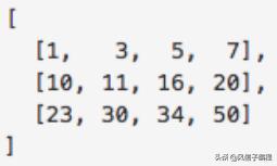 python常用代码_Python常用算法学习(3)（原理+代码）——最全总结