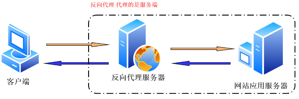 image-20210309165948826