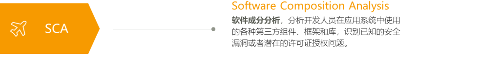 <span style='color:red;'>德</span><span style='color:red;'>迅</span><span style='color:red;'>蜂巢</span>带有的SCA<span style='color:red;'>与</span>SAST工具，能为<span style='color:red;'>安全</span>开发提供哪些功能