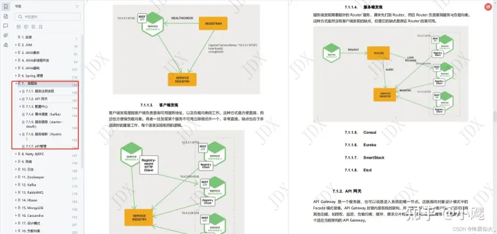 从国企到进大厂，全靠阿里、腾讯内网22版Java核心手册合集