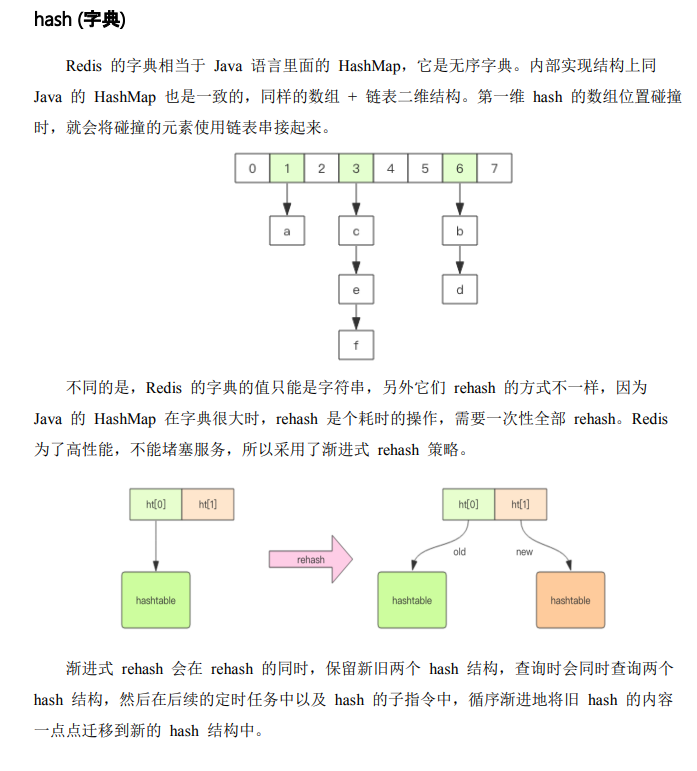 藏不住了!字节跳动限定"Redis深度历险"笔记,有什么?