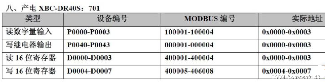 嵌入式~PLC-专辑4_IP_36