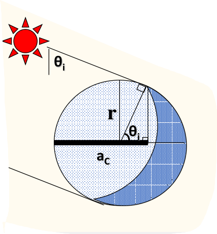 屏幕截图 2023-06-14 203212
