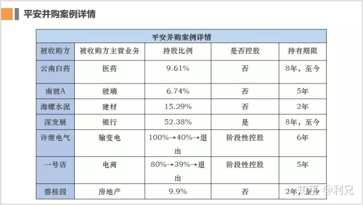 ppt表格线条颜色怎么改