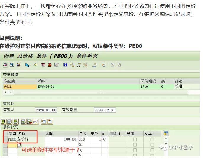 采购信息记录里面的条件类型来源