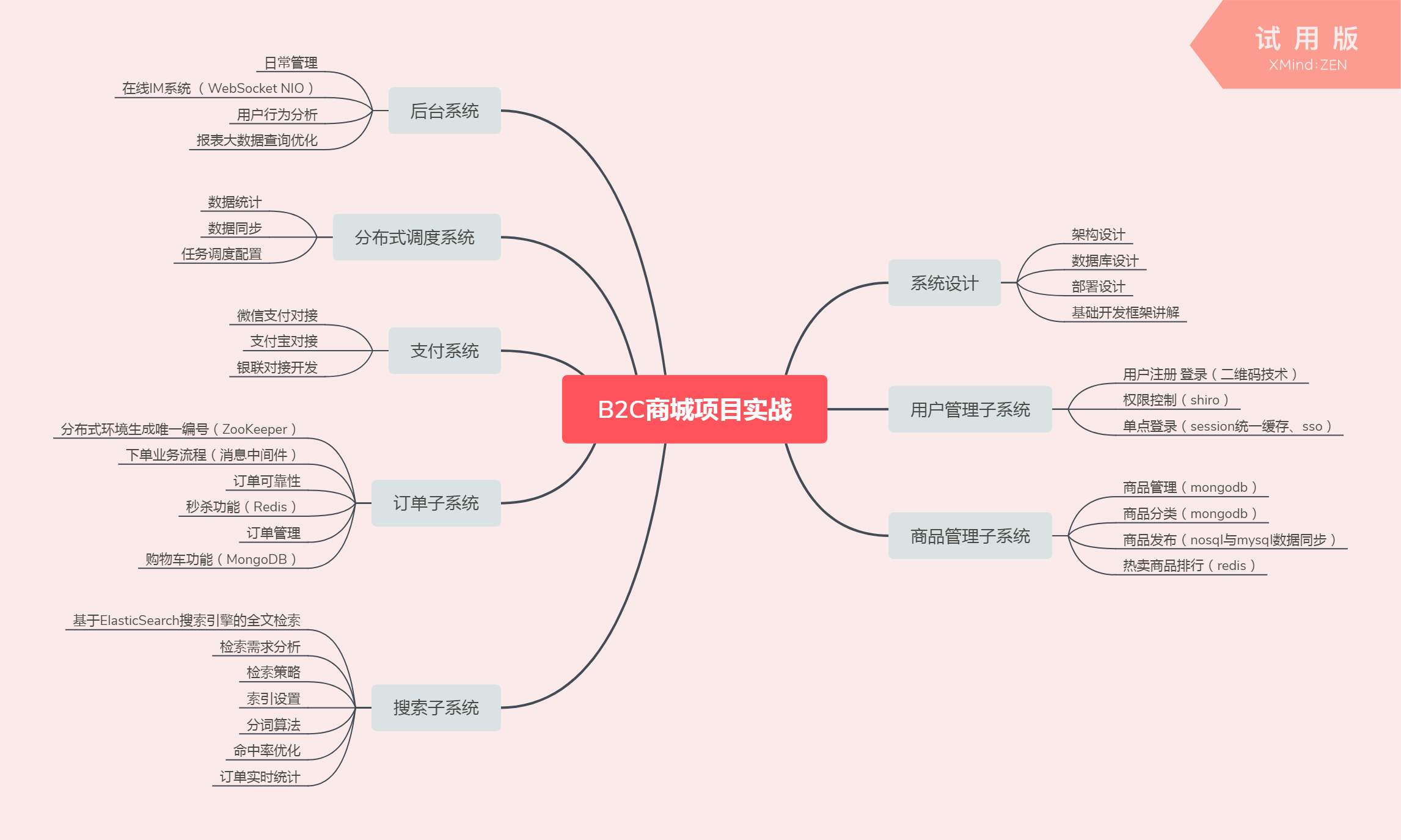 百度资深架构师谈：为什么Java开发工程师工资高，却很多人想转行