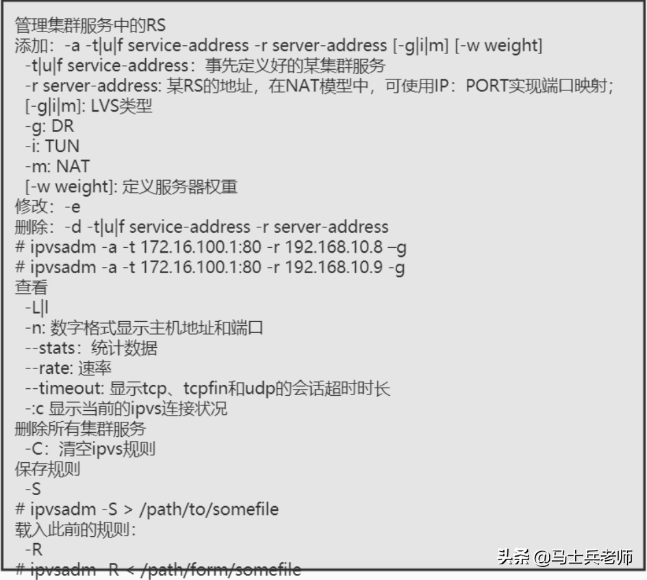 TCP/IP三次握手四次挥手、高并发终于被他通过画图讲清楚了