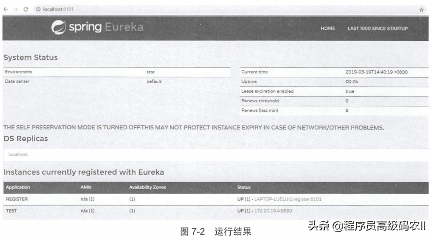 终于有人把注册中心cloudNetflixEureka讲明白