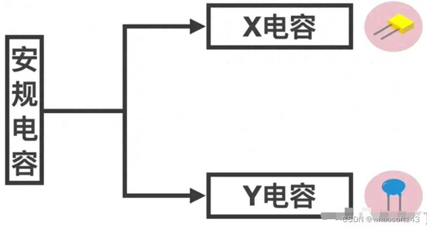 嵌入式~PCB专辑24_开关电源_14