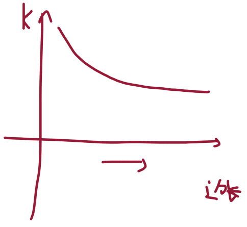 image-20221002151008103