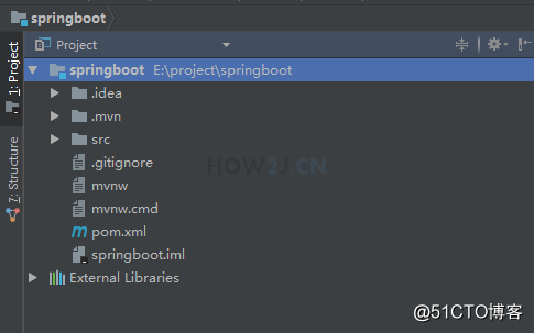 指定项目的路径