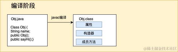 Untitled Diagram.drawio.png