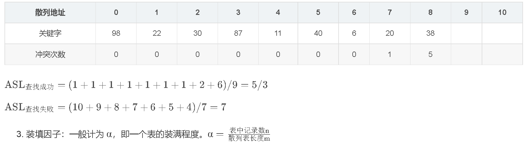 image-20220726171439229