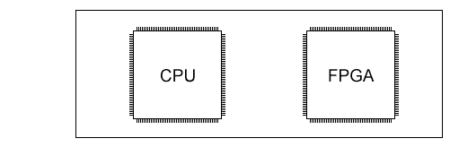 https://www.fpga4fun.com/images/JTAG1.gif