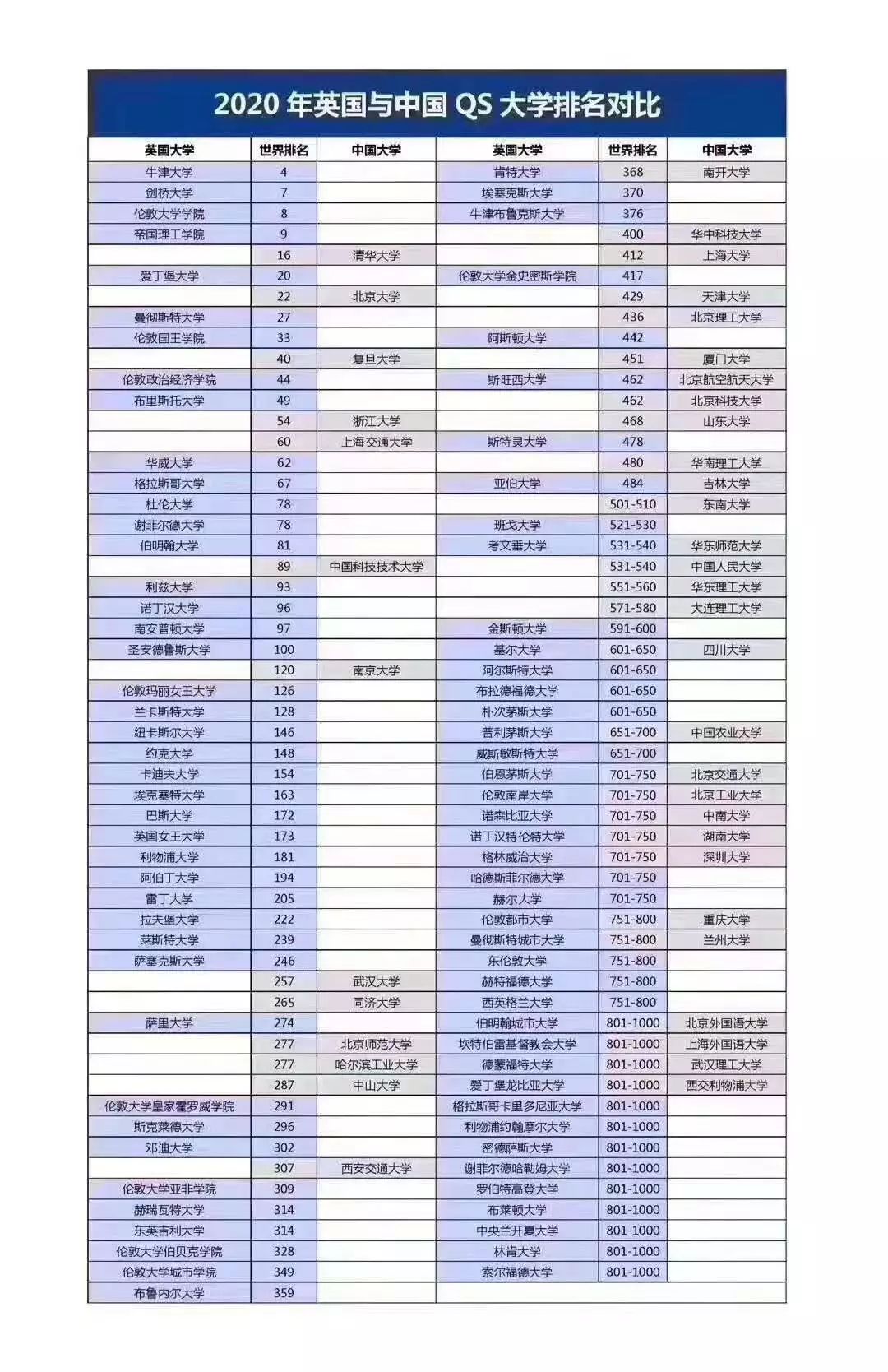 香港硕士费用多少一年 8de2fd2841f36d013c42efd237f6080d.png