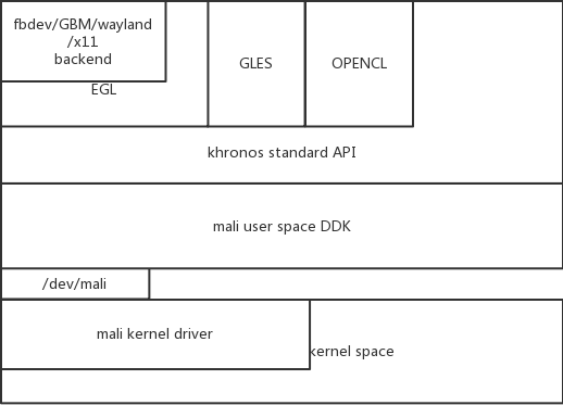 display002