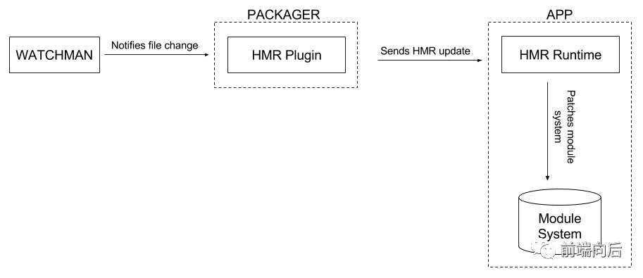8de98e4a84074fe2859bd6a5570cdc8f.png