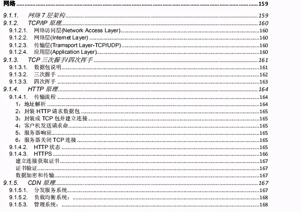 从工厂流水线到年薪30万，多亏了这999页阿里P7学习笔记