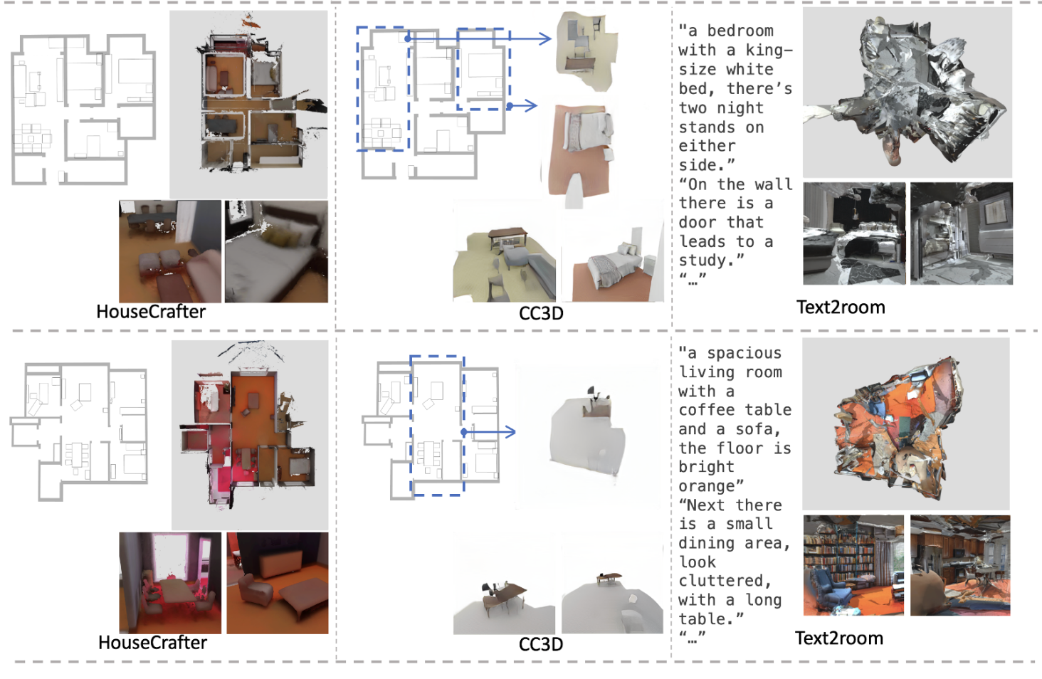 家装设计师福音！HouseCrafter，一键将房子的平面图转成完整的3D室内场景！_人工智能_09