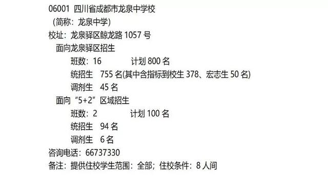 双流棠湖中学怎么样成都13区排名no1的最牛中学盘点有你的学校吗