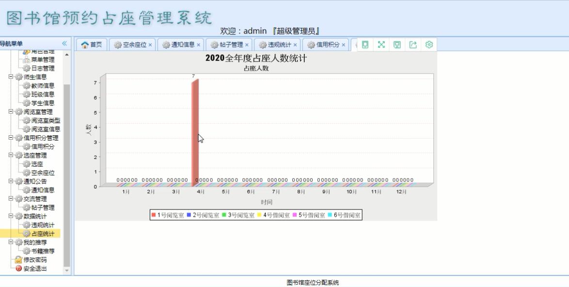 图书馆预约占座管理系统项目源码+文档+jsp+ssm+mysql
