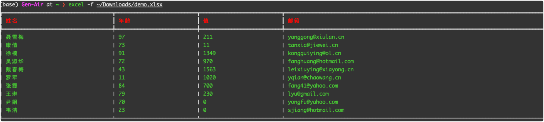 控制台读取Excel