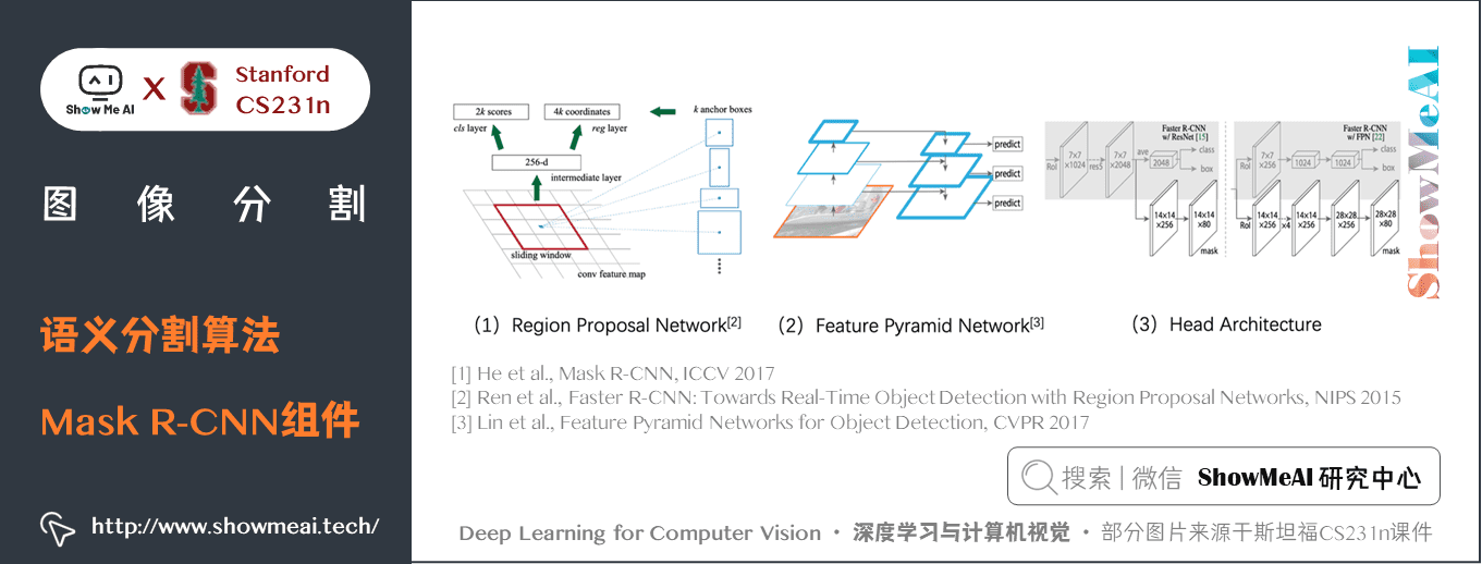 语义分割算法; Mask R-CNN组件