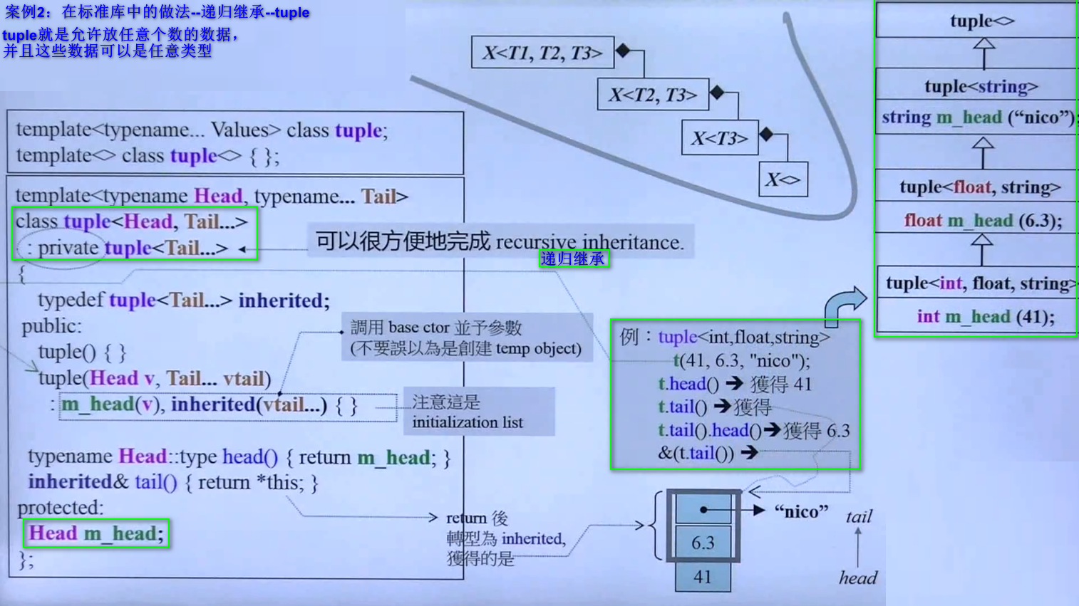 variadic_templates2