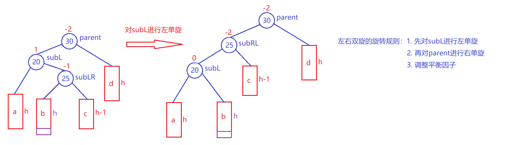 image-20220821154010907