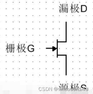 嵌入式分享~IO相关14_输出模式_25