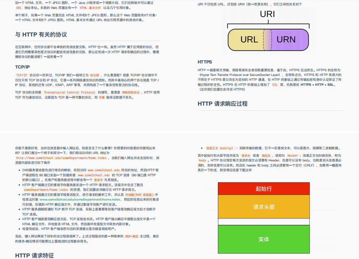 48W字？GitHub上下载量破百万的阿里：图解Java、网络、算法笔记