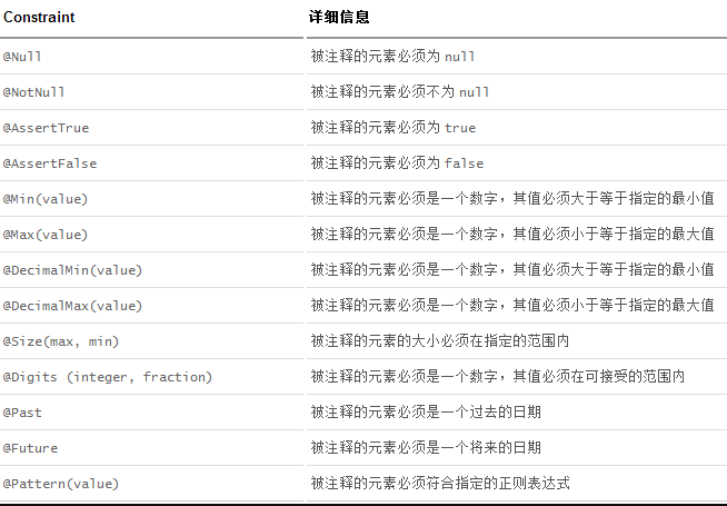 https://note.youdao.com/yws/public/resource/5c9055f0c6fff47263ddf0e0d37422d5/xmlnote/854CD1465613401C93050C2AE246EAF8/726DF2BA29D843119C9EA3F8CF7326BC/3180