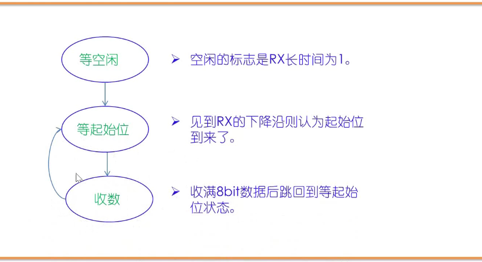 image-20211122144856998