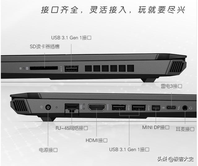 联想y7000p插口示意图图片