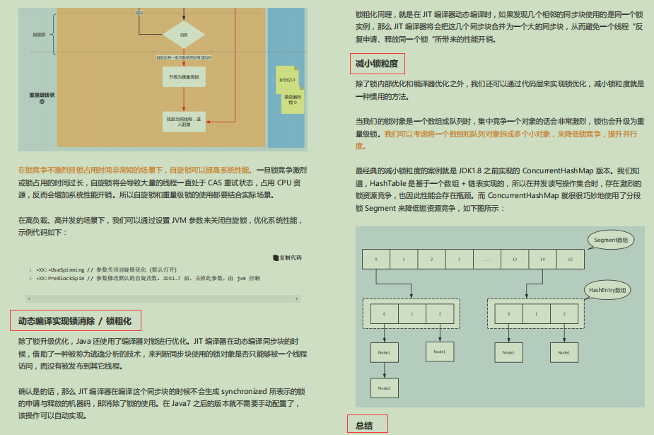 绝了！耗时57天肝完878页Java性能优化笔记成功面进美团