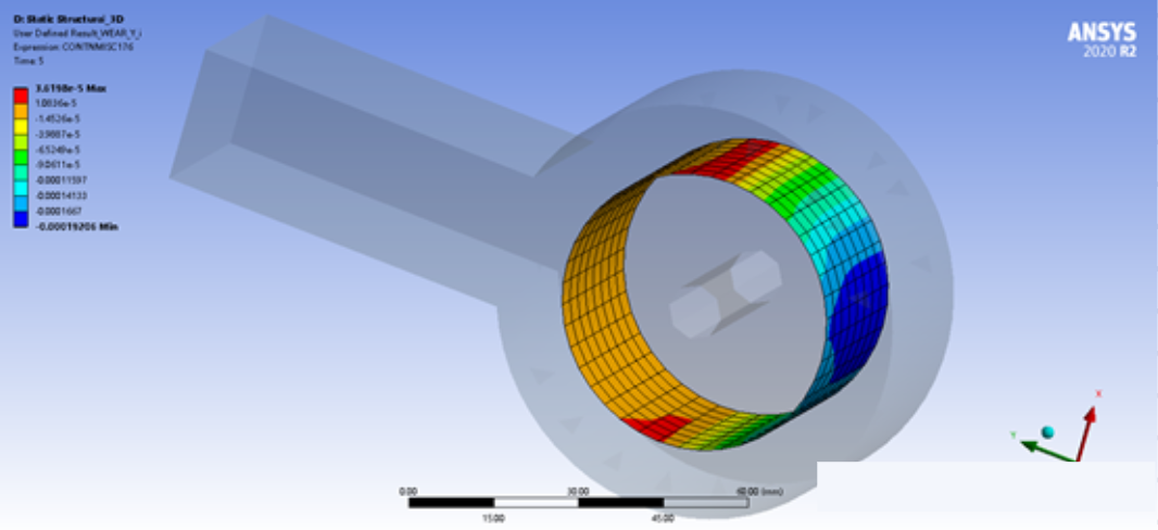 Ansys Mechanical｜磨损分析