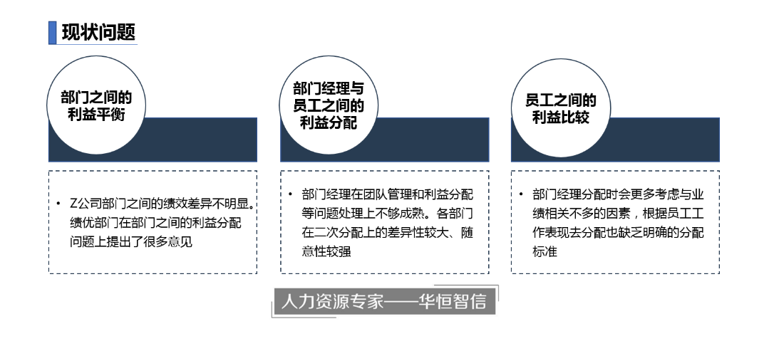 【管理咨询】如何处理销售团队与个人的利益分配