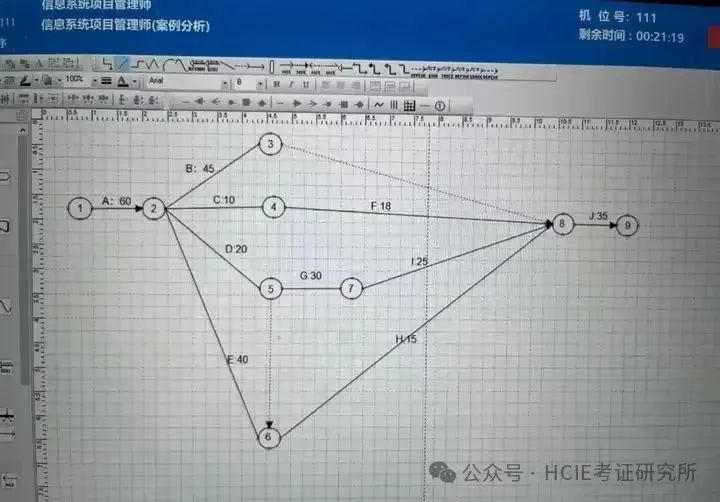 谁说软考高级难？这个“通关秘籍”人人都能掌握