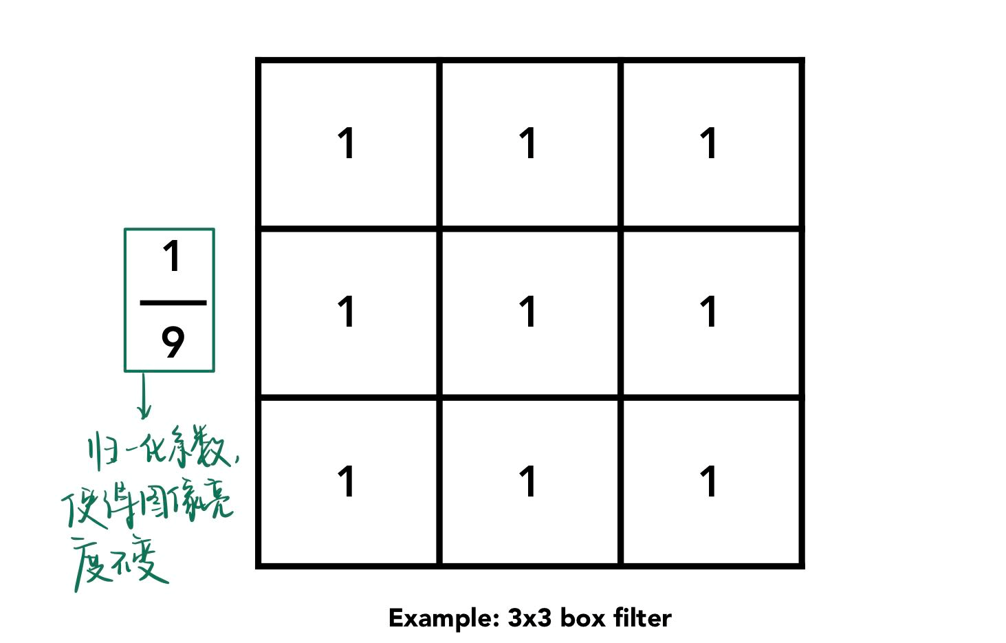 image-20220812150533512