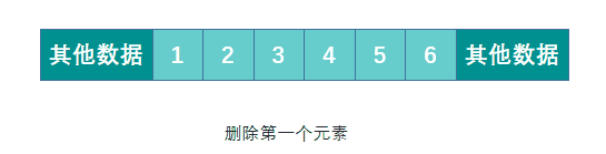 Array delete element