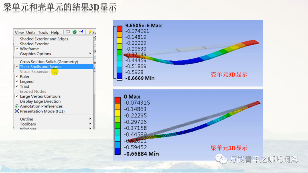 中shell单元附厚度_第二十一课 杆梁单元和壳单元初步了解_郝艺益的博客-CSDN博客