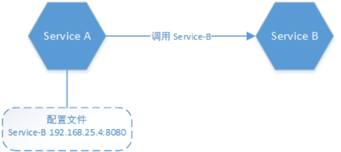 image-20210316120231655