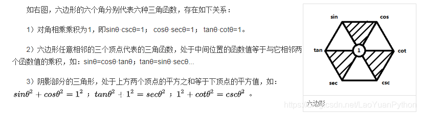 人工智能数学基础1：三角函数的定义、公式及固定角三角函数值_三角函数_04